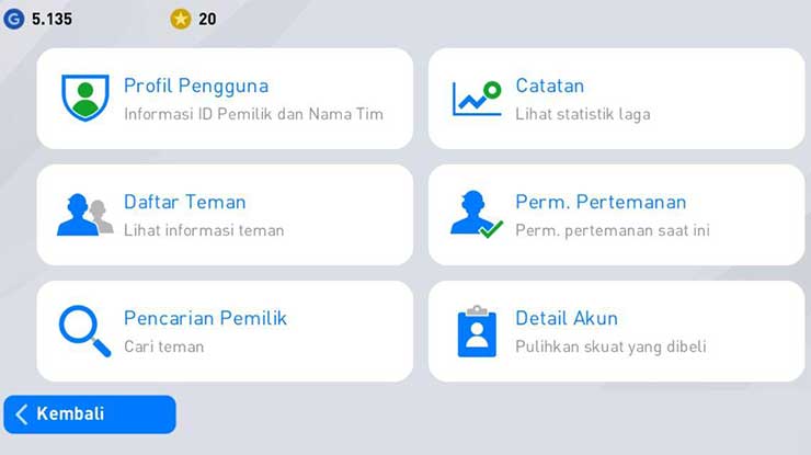 Informasi Pengguna