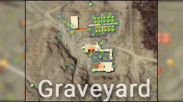 Graveyard