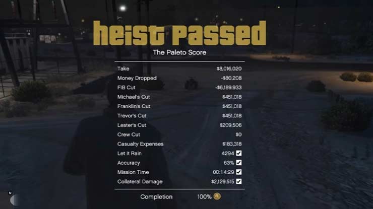 Memainkan Misi Heist GTA 5 Online