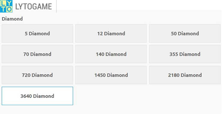 Limit Top Up Diamond FF di Lyto