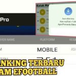 Cara Melihat Peringkat di PES 2021 Mobile Lokal Global