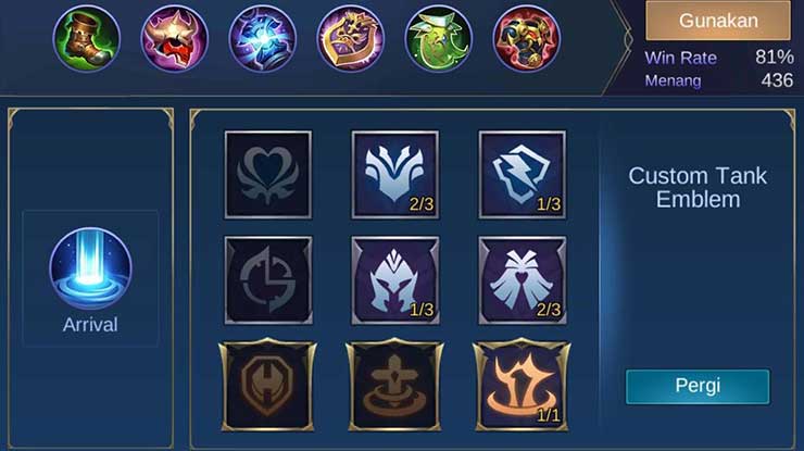 Emblem Gatotkaca Tersakit dan Terkuat