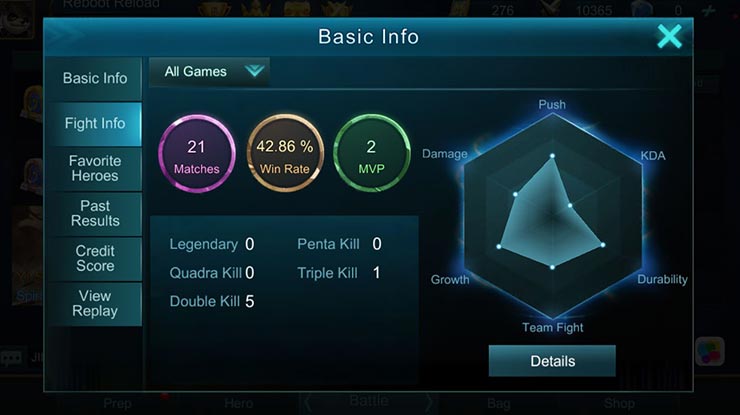 Apa Itu KDA Mobile Legend