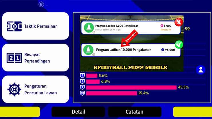 Keuntungan Mencapai Divisi 1 di Liga eFootball