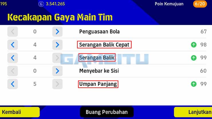 Maksimalkan Kecakapan Gaya Main Tim