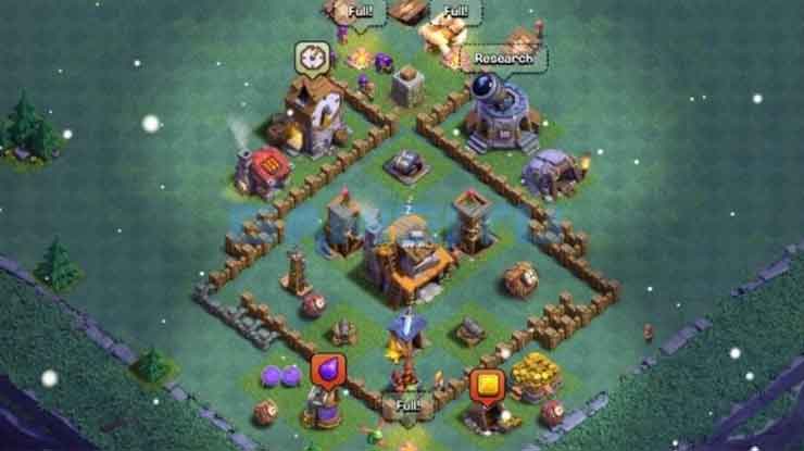 Base BH Level 4 Keren