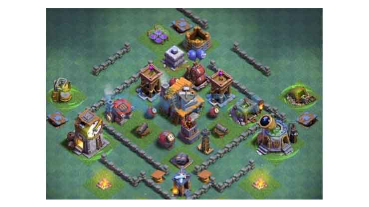 Base BH4 Max