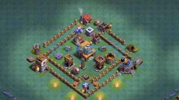 Base BH4 WAR 2 Dinding