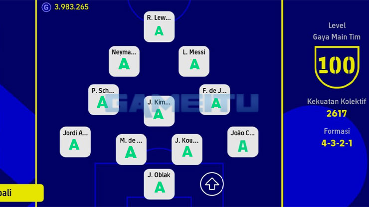 Gunakan Pemain Dengan Kondisi Terbaik